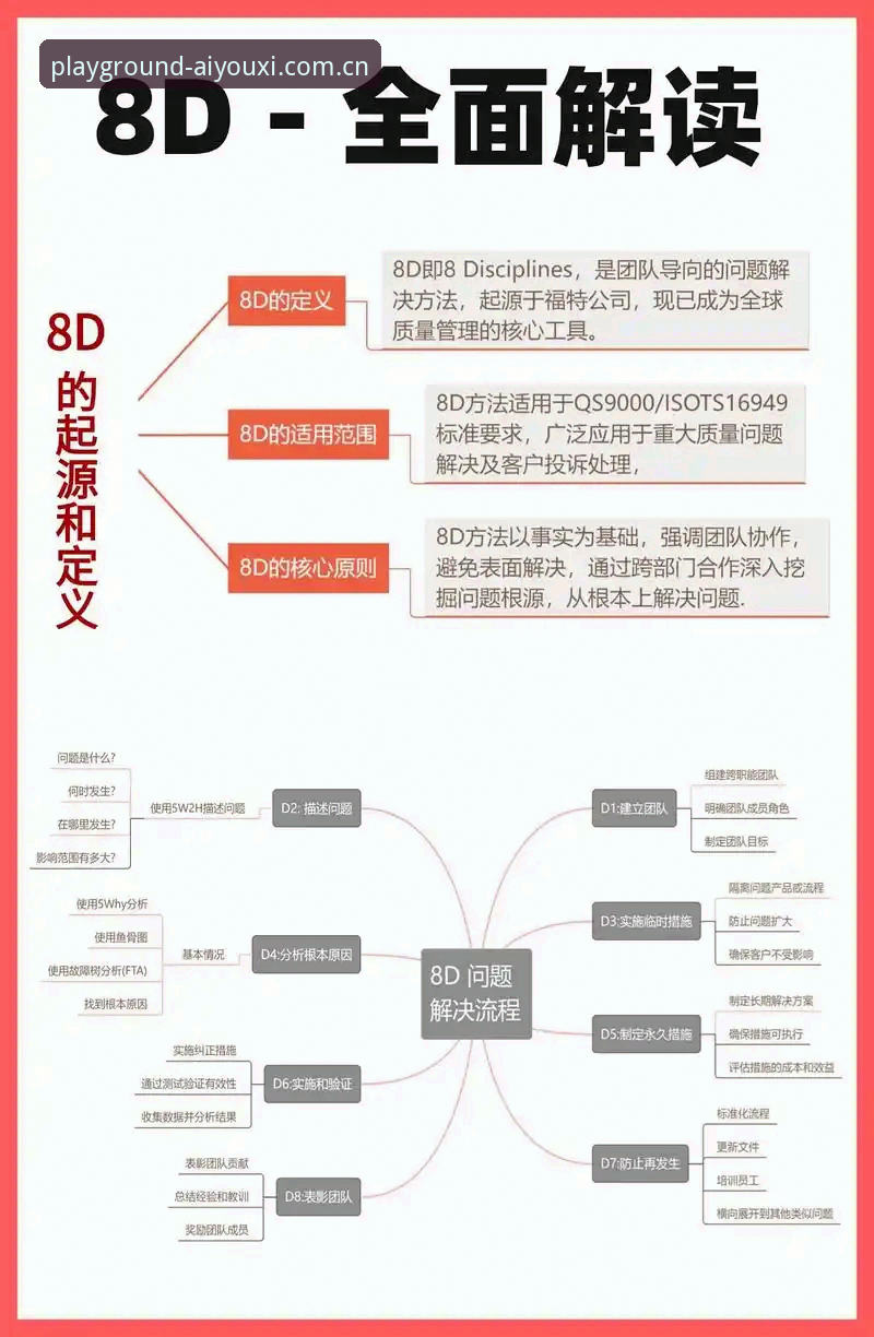 爱游戏官网D2KT怎么样 爱游戏平台D2KT完整避坑指南:从安装到数据追踪的实战经验