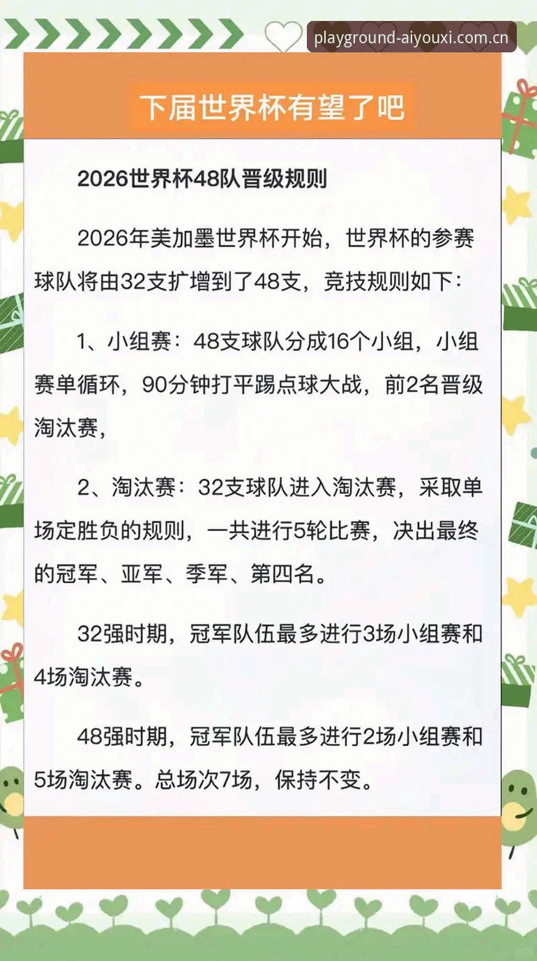 爱游戏D2KT官网iOS版 新规升级使用指南——世界杯裁判规则全解析,从捂嘴到倒计时要怎么算?